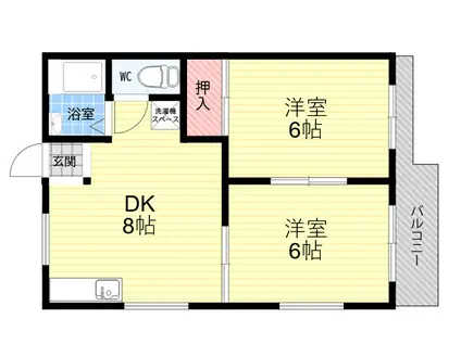 グリンデルハイツ(2DK/2階)の間取り写真