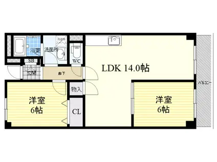 ラ・カサ・プリメーラ(2LDK/2階)の間取り写真