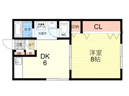 リノスタイル塚口(1DK/1階)の間取り写真