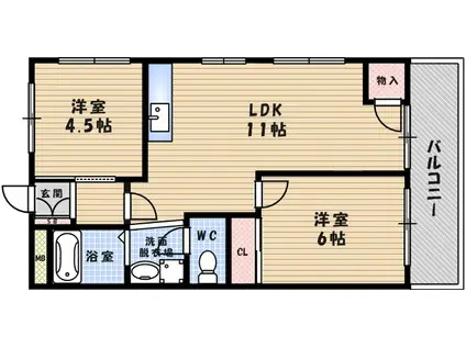 シティ南武庫(2LDK/2階)の間取り写真