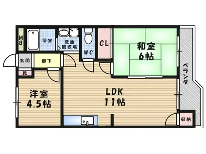 シティ南武庫(2LDK/3階)の間取り写真