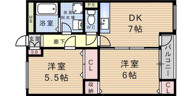 メゾンドM(2DK/2階)の間取り写真