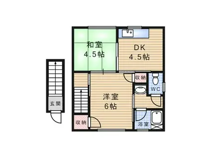 北田ハイツ(2DK/2階)の間取り写真