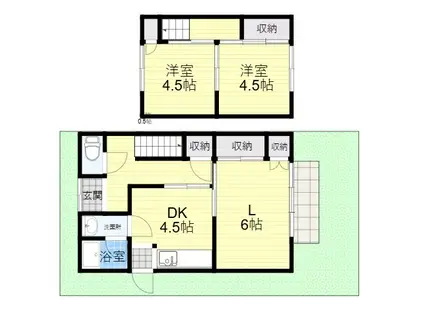 野間5丁目貸家(2LDK)の間取り写真