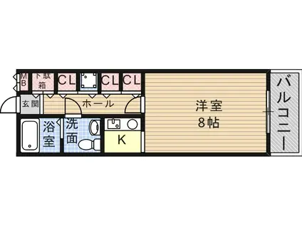 カーサマニエラ(ワンルーム/5階)の間取り写真