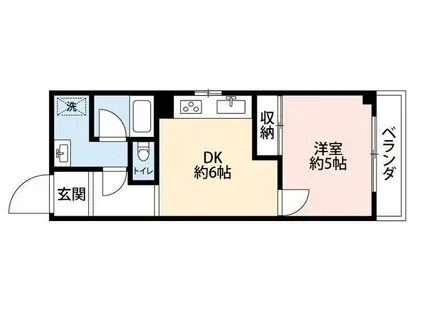 サングレール(1DK/2階)の間取り写真