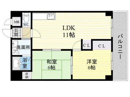 フォンタル大崎Ⅱ(2LDK/2階)の間取り写真