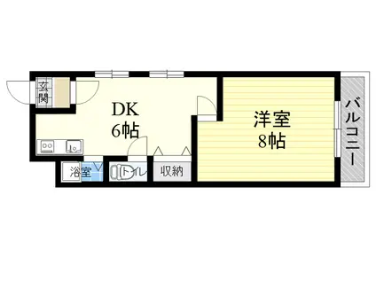 ヴェルドミール山忠流町(1DK/2階)の間取り写真