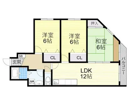 コンフォール長吉(3LDK/4階)の間取り写真