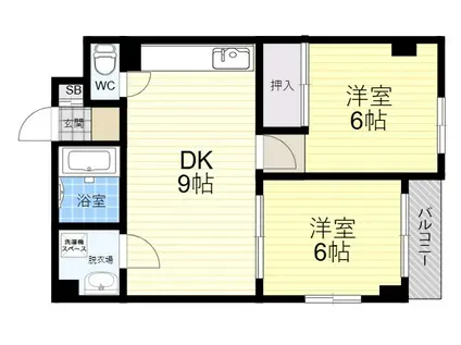 アーバンルネッサンスⅠ(2DK/5階)の間取り写真