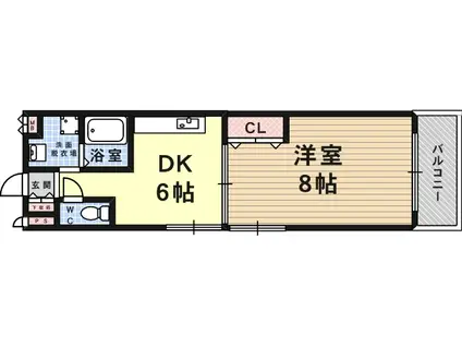 ベルチューム(1DK/5階)の間取り写真