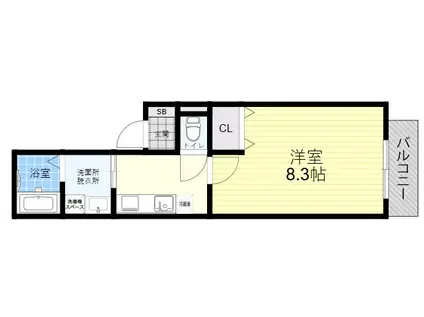 メモリーコートMISA(1K/1階)の間取り写真