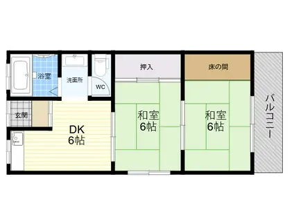 サニーハイツ(2DK/2階)の間取り写真