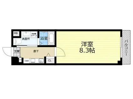 HRフロントリーガル平野(1K/2階)の間取り写真