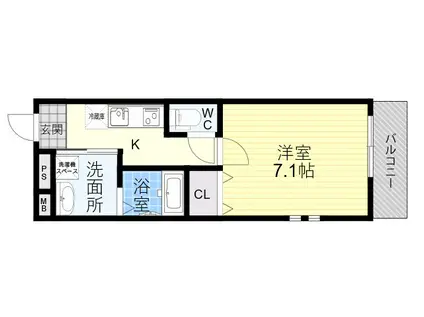 フジパレス長原駅西Ⅰ番館(1K/1階)の間取り写真