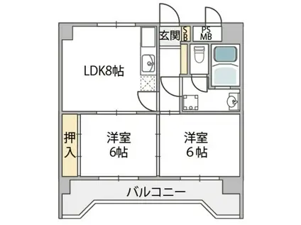 ルミエール立花(2LDK/5階)の間取り写真