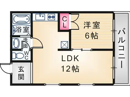 ピオーネ東七松B棟(1LDK/3階)の間取り写真