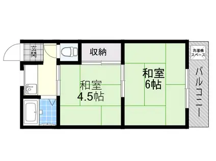 松本文化 B棟(2K/2階)の間取り写真