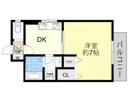 ラ・プリマヴェーラ(1DK/3階)の間取り写真