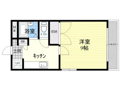 メゾン小百合園(1K/1階)の間取り写真