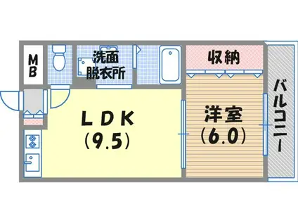 1996HERA(1LDK/2階)の間取り写真