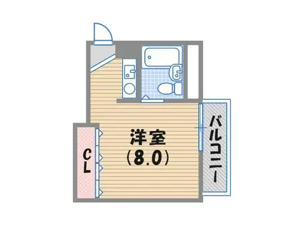 MARSH門戸(ワンルーム/3階)の間取り写真