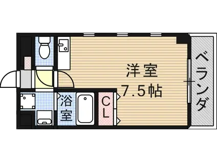 コンセール上ヶ原(ワンルーム/3階)の間取り写真