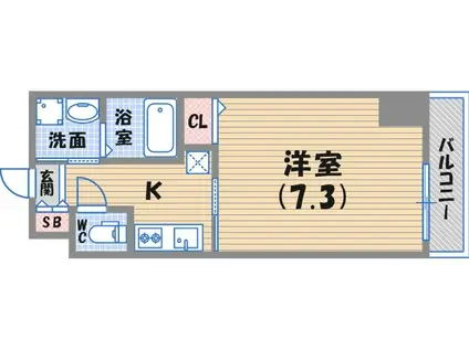 西宮北口プライマリーワン(1K/7階)の間取り写真