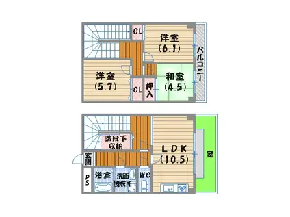 エトワール(3LDK)の間取り写真