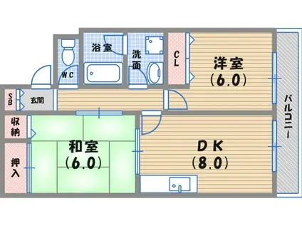 リーベスト広田(2DK/2階)の間取り写真