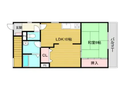 田野ハイツ(1LDK/1階)の間取り写真
