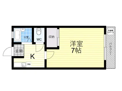 ラ・メゾン・クレア(1K/1階)の間取り写真