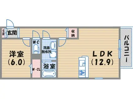 ペルル2(1LDK/1階)の間取り写真