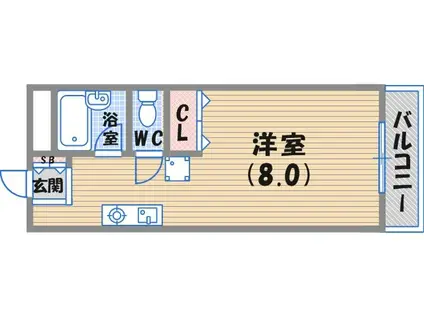 ルピナス(ワンルーム/2階)の間取り写真