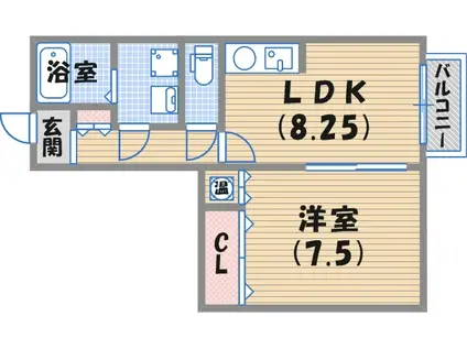 メゾン高松V A棟(1LDK/2階)の間取り写真