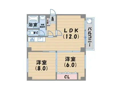 千島ハウス(2LDK/3階)の間取り写真