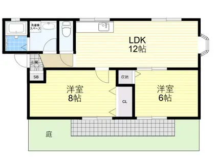 WILL J(2LDK/1階)の間取り写真
