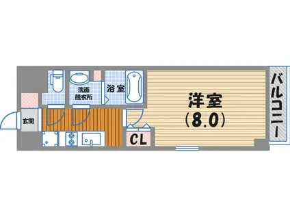 ブランシエスタ西宮(1K/3階)の間取り写真