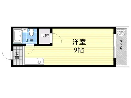 タートルハイツ(1K/3階)の間取り写真