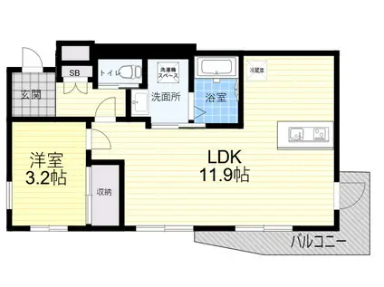 SEMPRE VITA門戸(1LDK/2階)の間取り写真