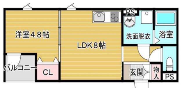 KJ甲子園(1LDK/3階)の間取り写真