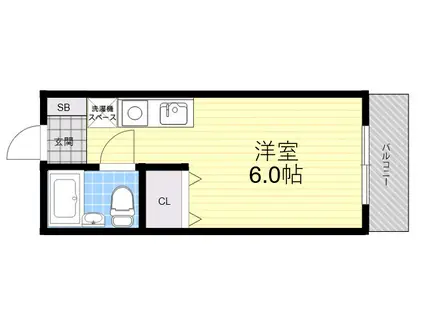 レンタルハウス深津パ-トⅠ(ワンルーム/2階)の間取り写真