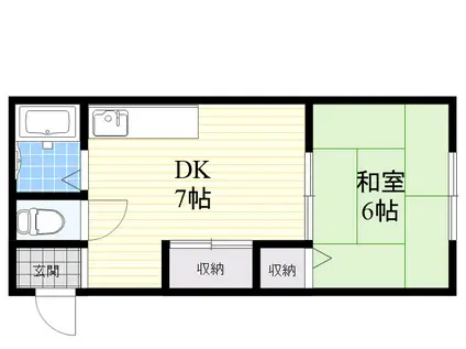 松田マンション(1LDK/3階)の間取り写真