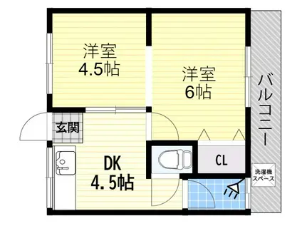 杉コーポ(2DK/2階)の間取り写真