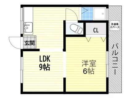 杉コーポ(1LDK/2階)の間取り写真