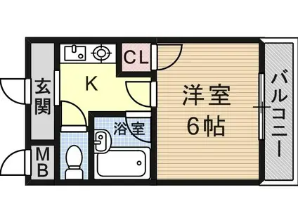 サンリバティハイム(1K/2階)の間取り写真