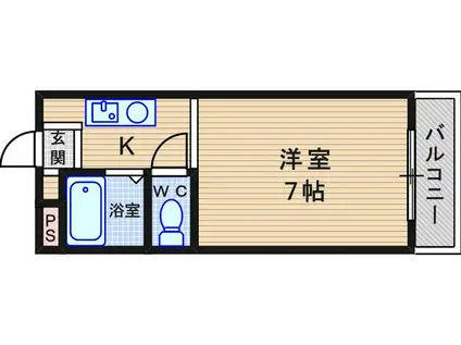 アシスト・スクエアⅠ(ワンルーム/1階)の間取り写真
