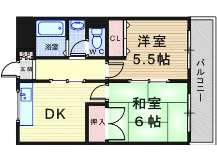 マンションスカイ(2DK/2階)の間取り写真