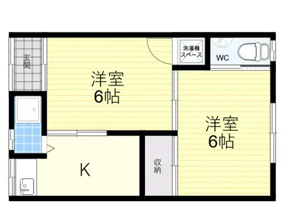 粟生文化(2K/2階)の間取り写真