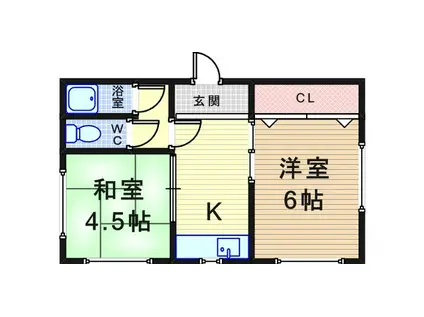 阪本ハイツ(2K/2階)の間取り写真